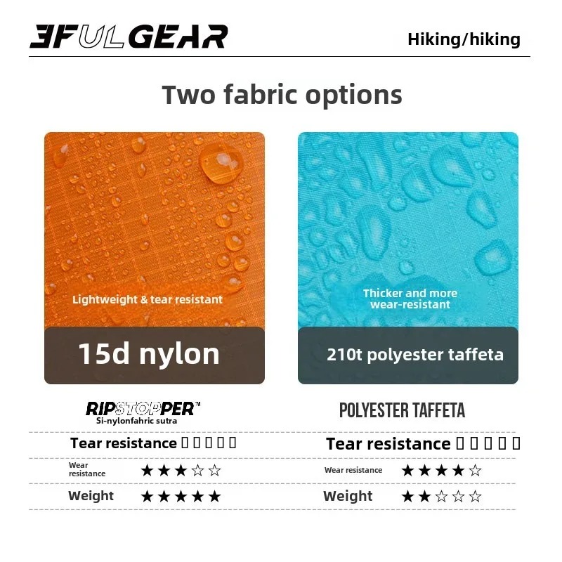 Ultralight Rain Poncho 3F UL G - Cycling Gear In Rain review and price